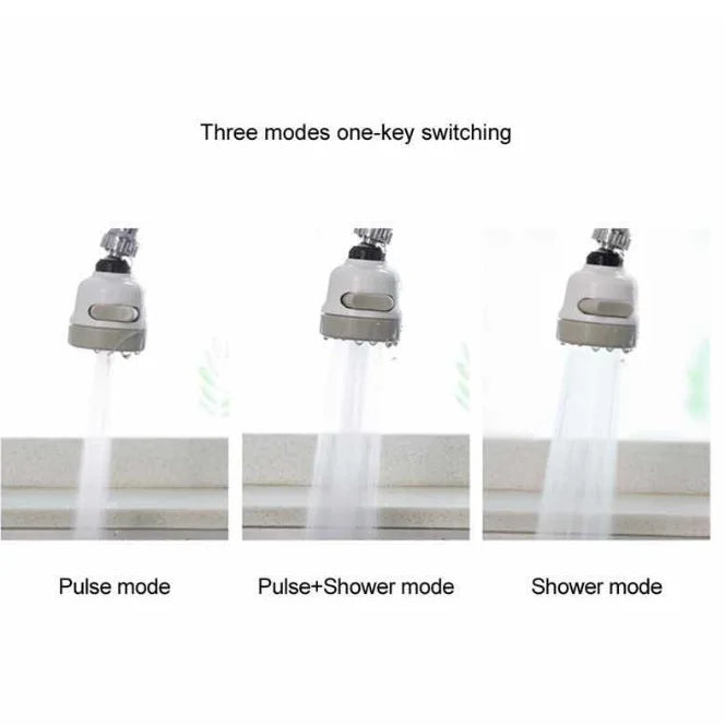 Kitchen Faucet Head Water Save Anti Splash Rotatable Faucet Taps Shower Water Splash Drinking Water Filter Head