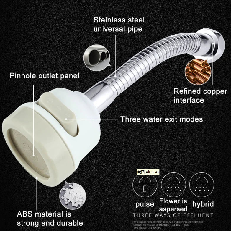 Kitchen Faucet Head Water Save Anti Splash Rotatable Faucet Taps Shower Water Splash Drinking Water Filter Head