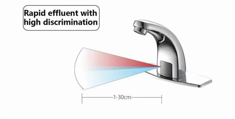 Electronic automatic sensor-operated non-contact hot and cold water faucet, sensor-operated electronic faucet non-contact faucet